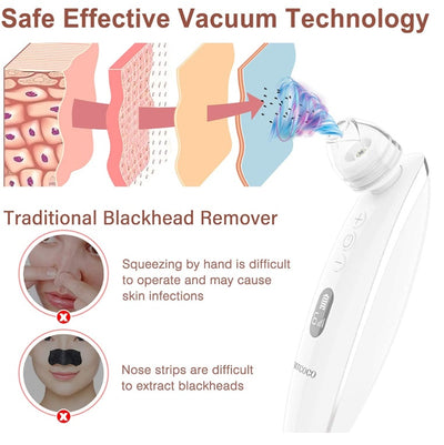 Visualized Blackhead Device Electric Pore-Removing Machine